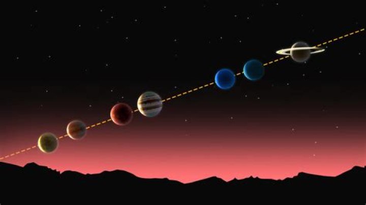 Celestial Symphony: The Fascinating Alignment Of Planets On April 4th