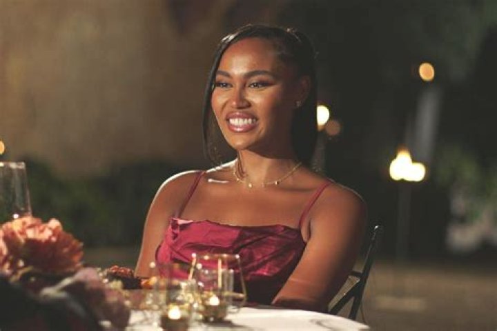 Ella Thomas: The Love Island Sensation