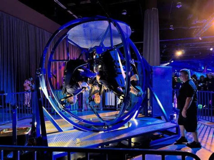 Experience The Thrills Of The 360 Astro Gyrosphere Ride
