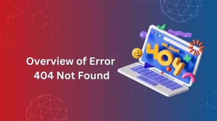 Exploring The Enigma Of 404 Hot Found
