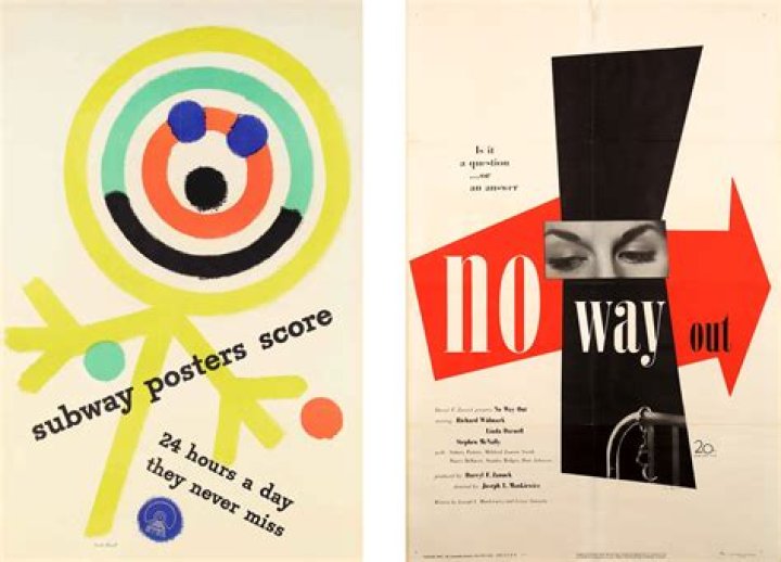 Exploring The Life And Influence Of Paul Kessler In LA