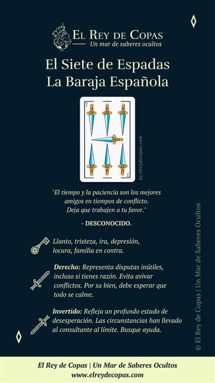 Exploring The Mystique Of The As De Espadas Baraja Española