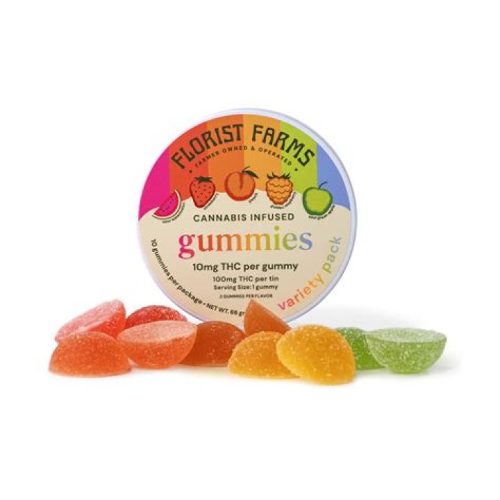Florist Farms Gummies Review: A Sweet Delight For Wellness