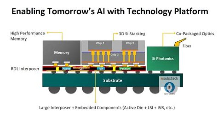 Is B-Pure A Good Brand? An In-Depth Analysis
