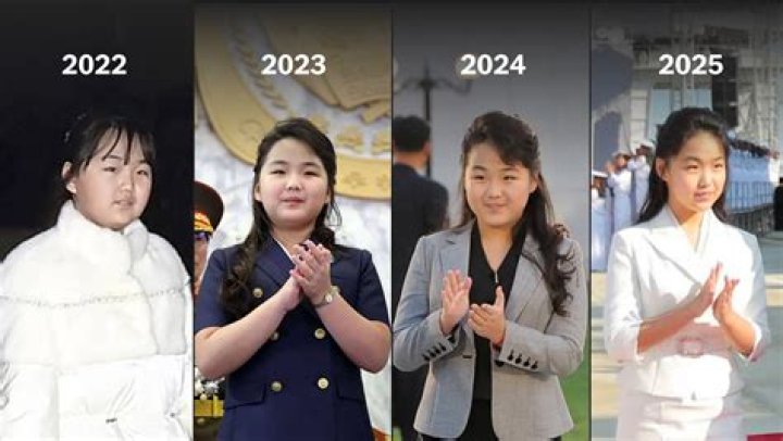 Kim Jong Un's Daughter: The Enigmatic Heir Of North Korea