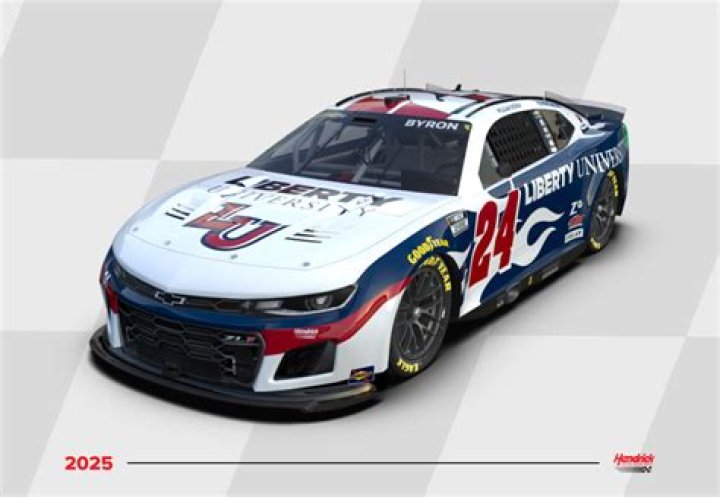 Racing Towards Glory: The Journey Of The Liberty University NASCAR Driver