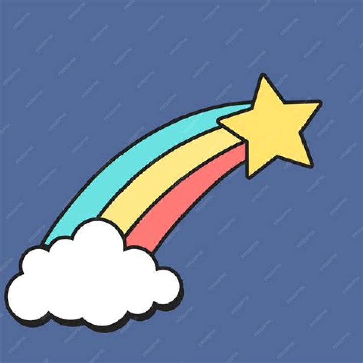 Remembering Dakota Piper: The Tragic Death Of A Rising Star