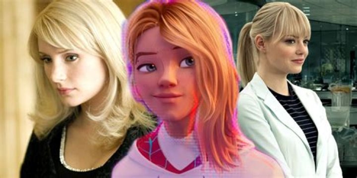 The Evolution Of The Gwen Stacy Actress: A Journey Through Time