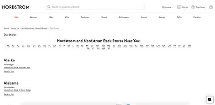 Understanding Nordstrom Returns: A Comprehensive Guide