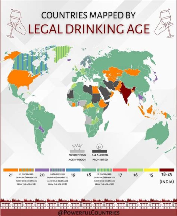 Understanding The Drinking Age In Honduras: A Comprehensive Overview