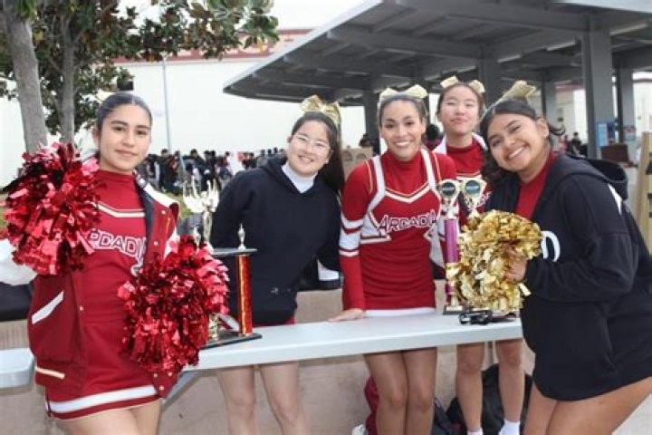 Unraveling The Arcadia High School Fight: A Community In Turmoil