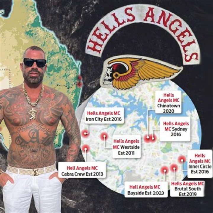 Unraveling The Life Of Troy Shoulder: A Hells Angels Legend