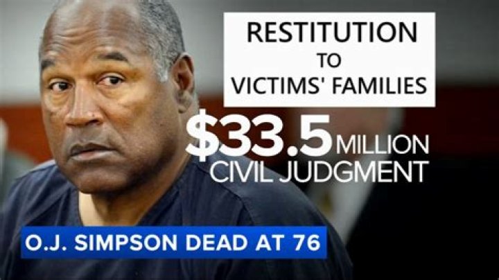 Unraveling The Mystery: Jason Simpson, O.J. Simpson's Son, And The Tragic Death Of Nicole Brown