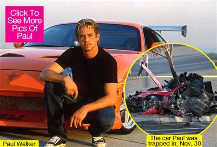 Unraveling The Paul Walker Car Crash On Video: A Tragic Legacy