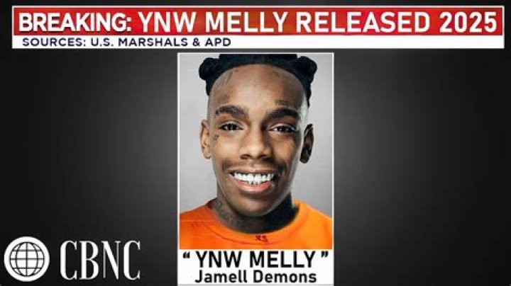 Unraveling YNW Melly's Release: When Is YNW Melly Getting Out?