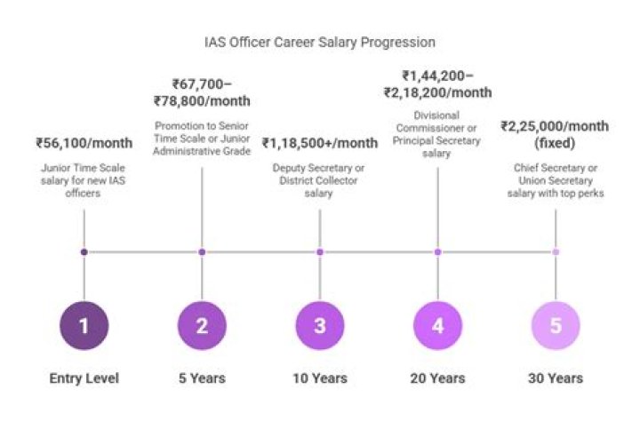Unveiling Antony Starr's Salary Per Episode: A Deep Dive