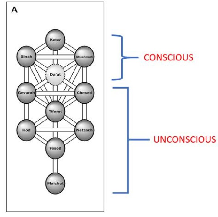 Unveiling The Enigma Of Angel Laborce: A Journey Through Passion And Artistry