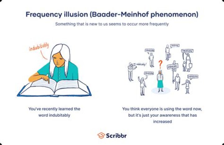 Unveiling The Malu Trevejo Deepfake Phenomenon: What You Need To Know